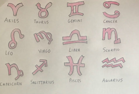 Horoscopes
