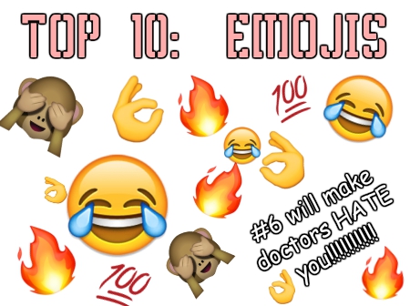 37 New Emojis Ranked From Worst to Best - InsideHook