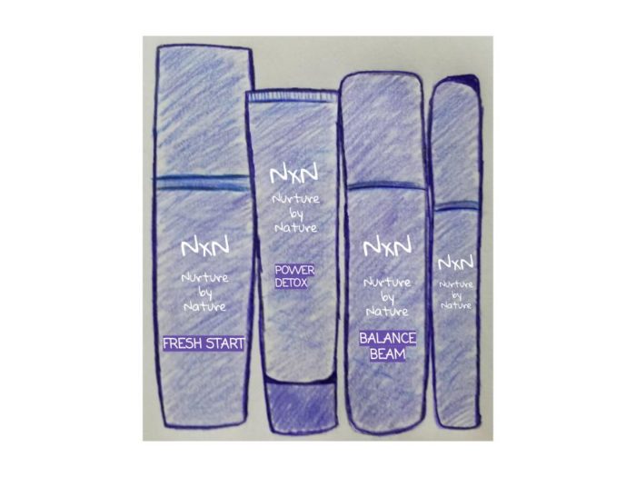 The Zero Shine Shine System by NxN Beauty includes four products: Fresh Start Foaming Cleanser, Power Detox Clear Complexion Mask, Balance Beam Oil Control Moisturizer and Flash Matte Perfecting Primer