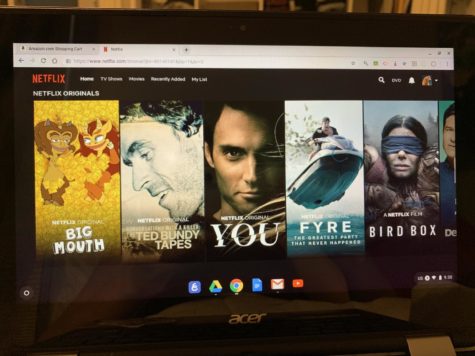 What Netflix Original are you?