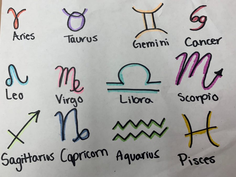 Scary zodiac signs
