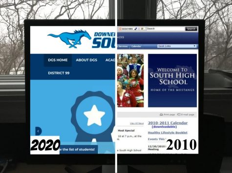 Decade recap: How DGS has changed throughout the 2010’s