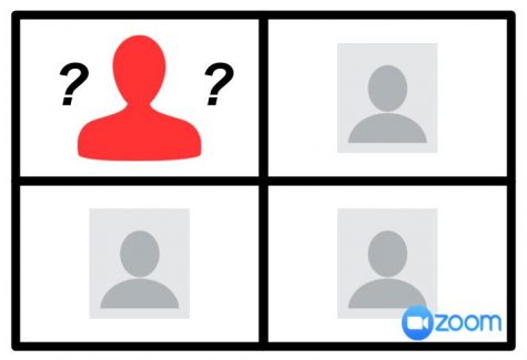 Zoom bombers pose a threat to the privacy and security of remote learning.