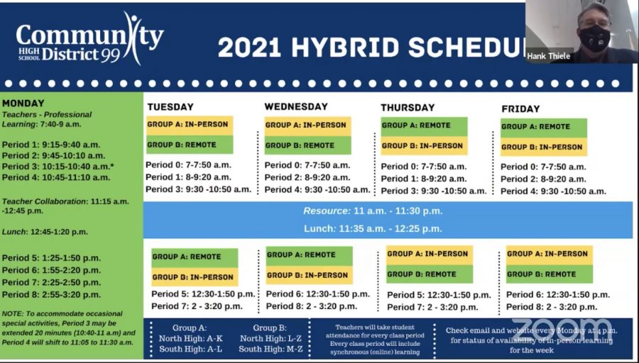Superintendent+Dr.+Hank+Thiele+presents+the+new+2021+Hybrid+Schedule+set+to+go+into+effect+on+Jan.+5.+