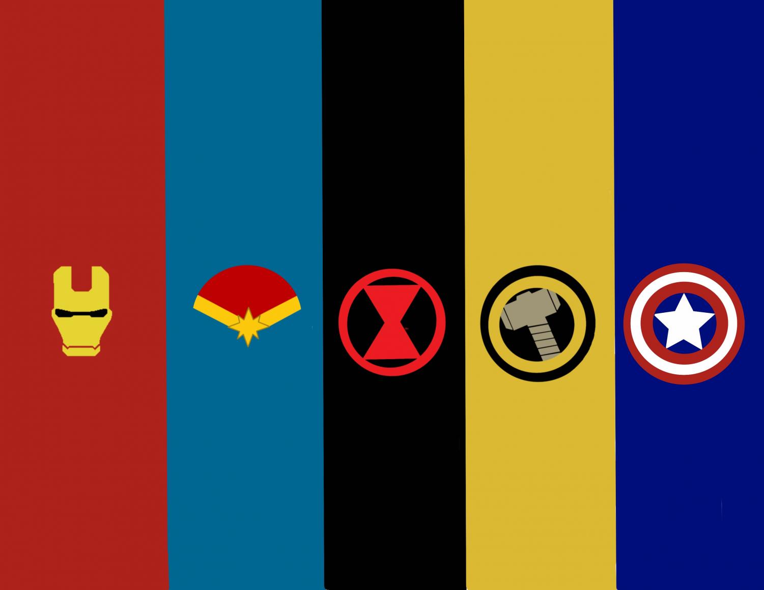 Which Marvel character are you? – Blueprint