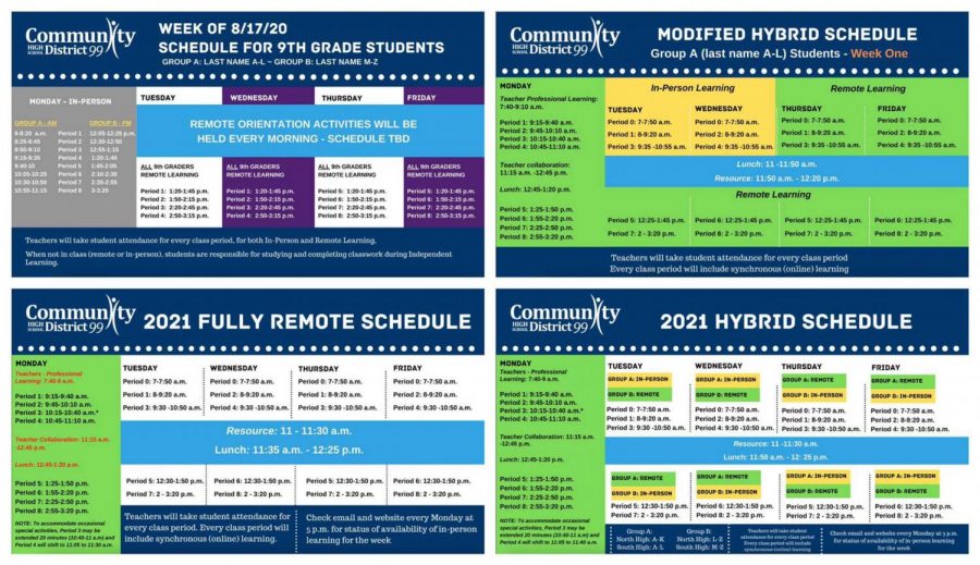 THE YEAR IN SCHEDULES: different variations of hybrid and fully remote schedules have been in place all year, and by the end of tonight’s Board meeting a decision will be finalized for which more aggressive model will be implemented after spring break.