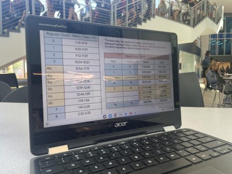 The school has set the 8 period and block day bell schedule as every students chromebook background.