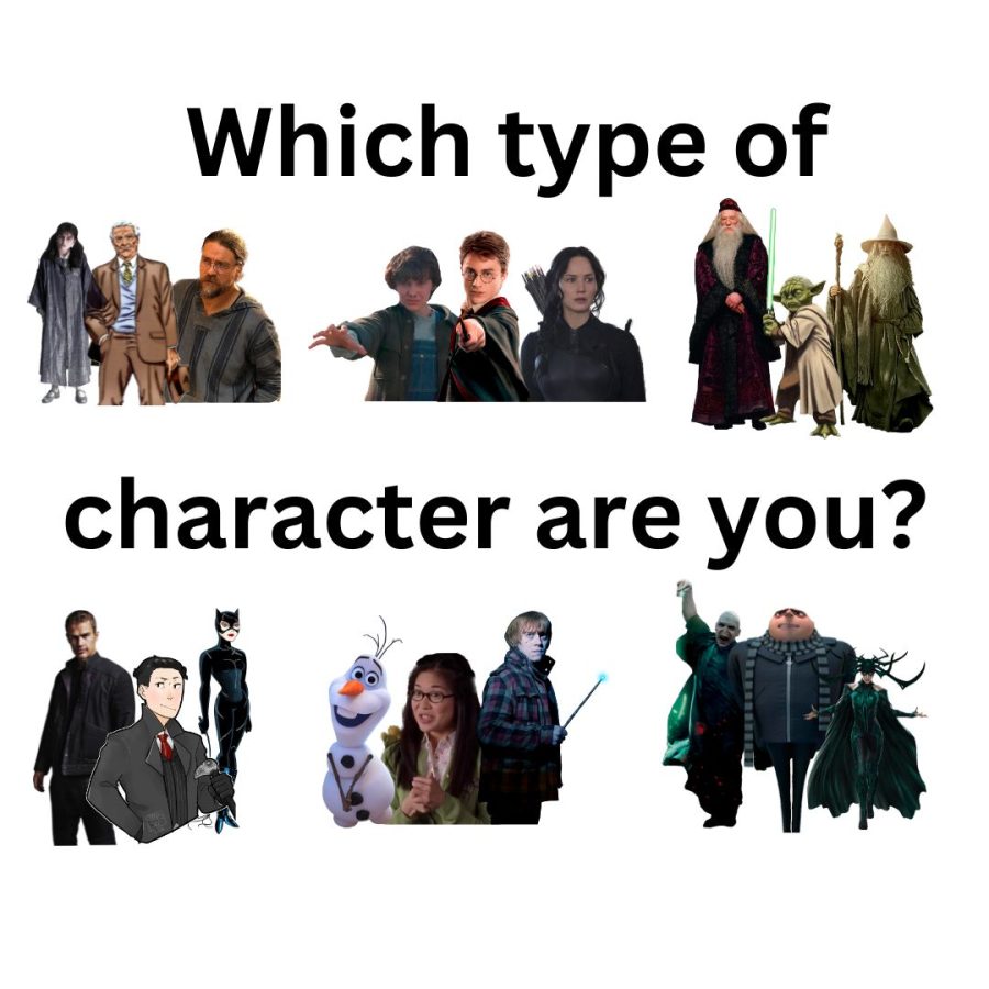 Discover which type of character you are in popular teen media.