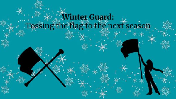 In this podcast Grace Rerucha talks about winter guard for the 2023-2024 season. 