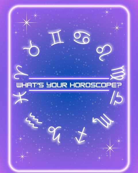 Find out how your day is going to go based on your zodiac sign. 