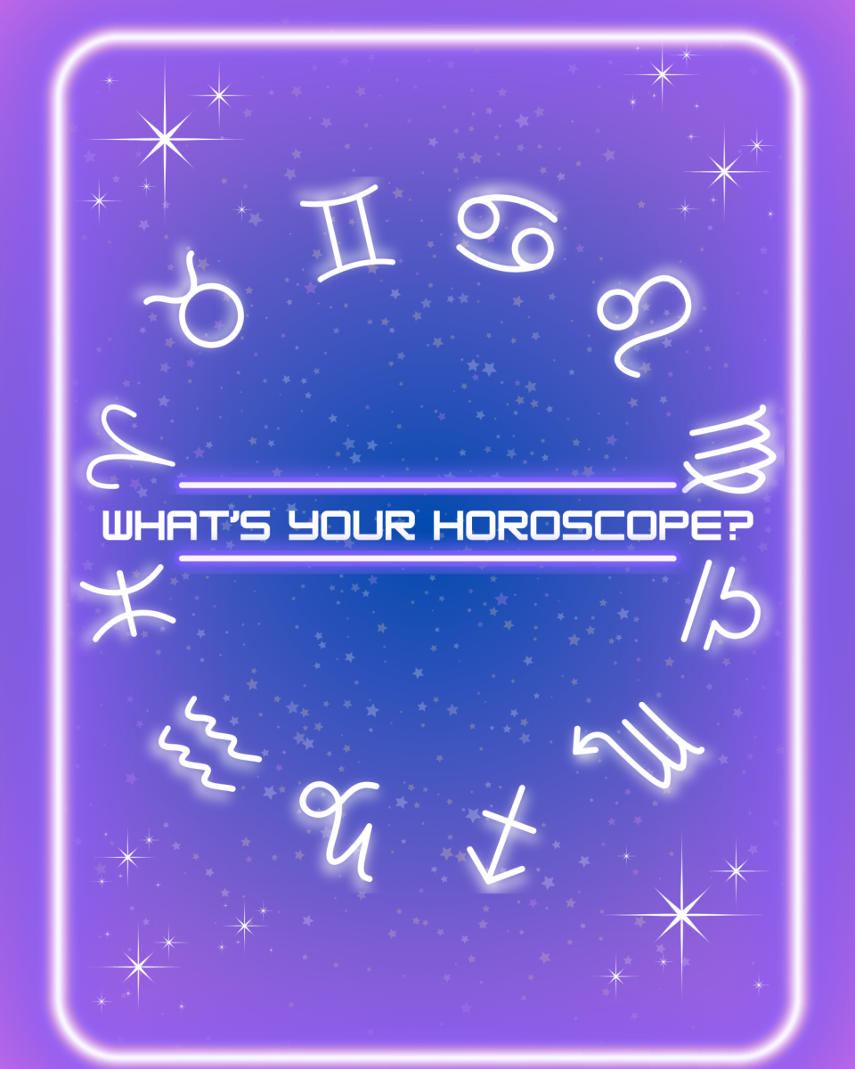 Find out how your day is going to go based on your zodiac sign. 